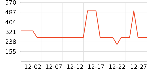 ���ڼп���ʷ�۸�