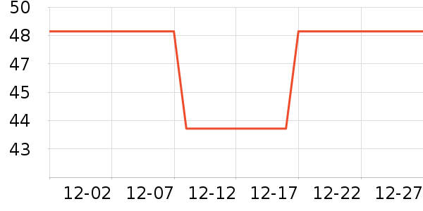 ����Ұ�ʹ�����ʷ�۸�