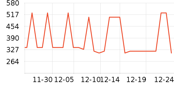 ������ʿѩ��ѥ��ʷ�۸�