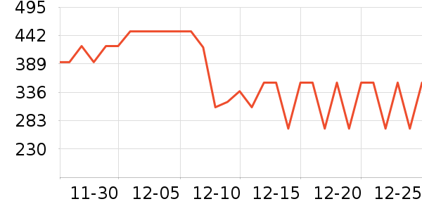 �����ġ�����Ůʿ�ڿ���ʷ�۸�