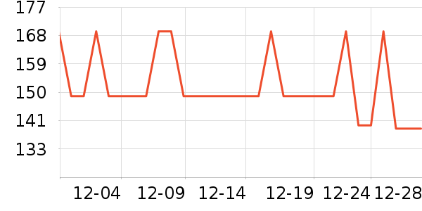 ���汤������/����ʷ�۸�