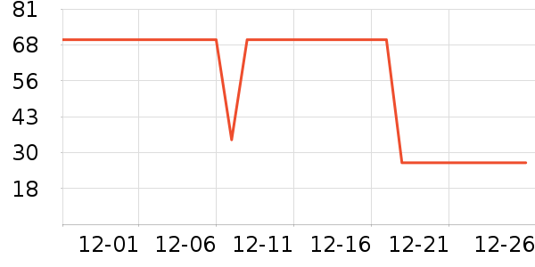 �춹��ͯ���¿���ʷ�۸�