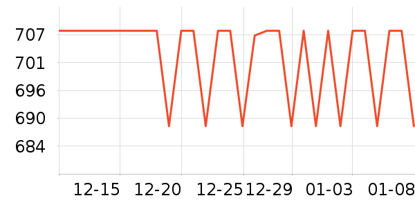 ������ԡ�ҹ���ʷ�۸�