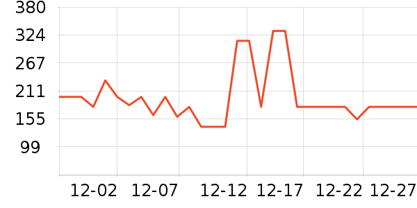���ջ����װ��ʷ�۸�