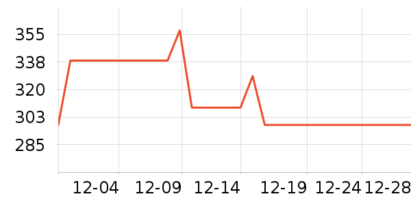 ��ŷȪ������װ��ʷ�۸�