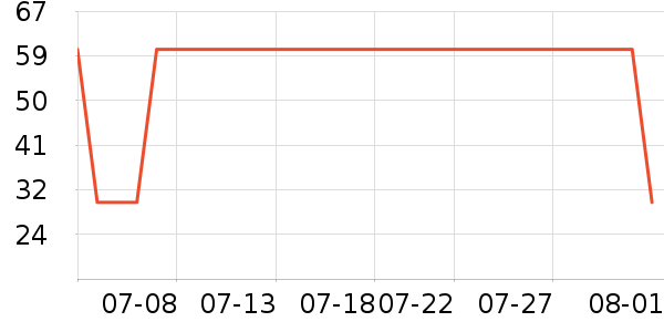 �춹��ͯ���¿���ʷ�۸�