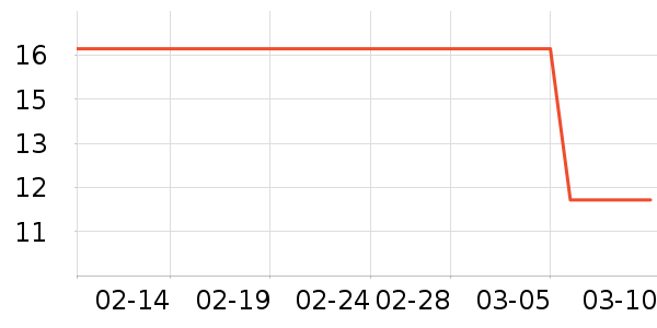 �����׷�/�׺�/������ʷ�۸�