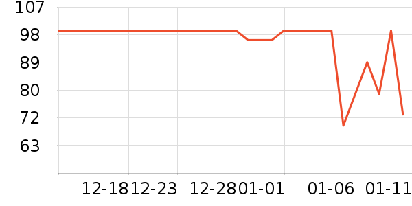 ��������ʳ��ζ��ʷ�۸�