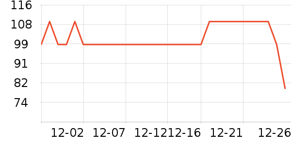 ������ţ����ʷ�۸�