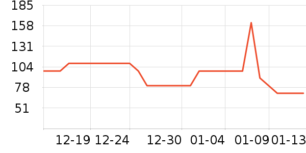 ������ţ����ʷ�۸�