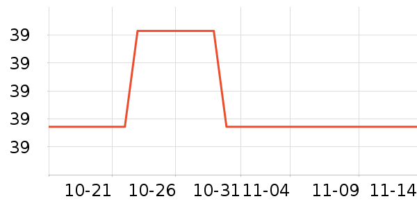 ����������ʷ�۸�