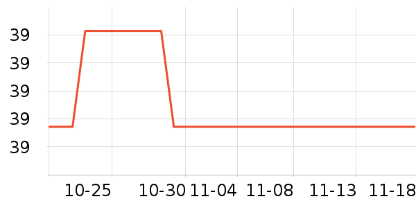 ����������ʷ�۸�