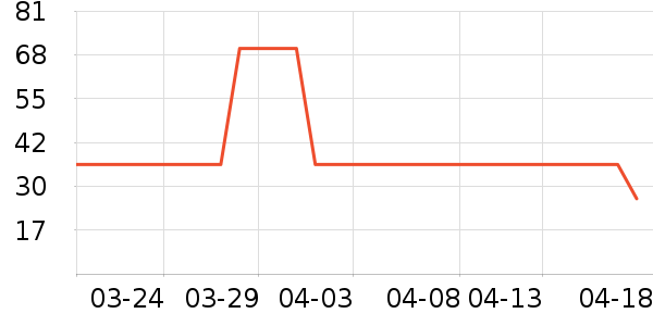 ��������Ʒ��ʷ�۸�