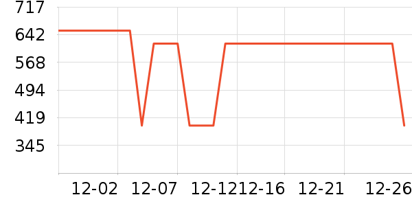 �¿�˹��ˮ����ʷ�۸�