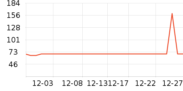 ������ʯ����ʷ�۸�