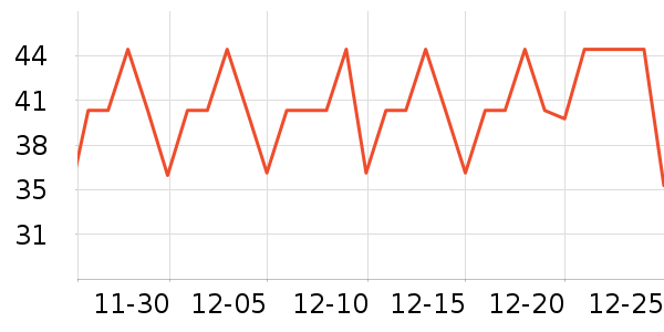 ������ƻ����ʷ�۸�