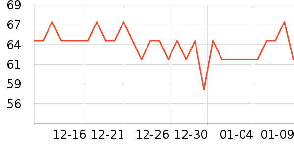QV����������ʷ�۸�