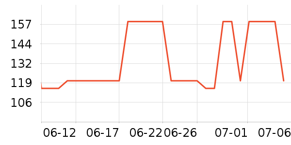 ��̩����о/����/��ͷ��ʷ�۸�