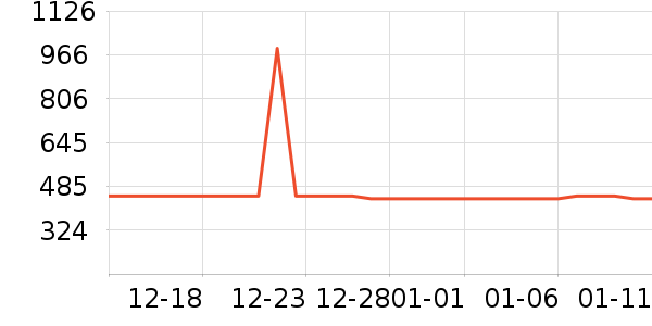 ��̩�Ŵ�����ʷ�۸�