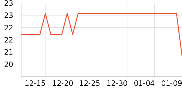 ���ڵ��/�������ʷ�۸�