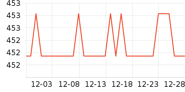 ��ɳ��������ʷ�۸�