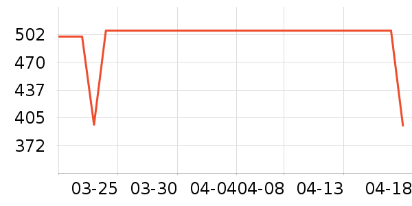 ��ɳ��������ʷ�۸�