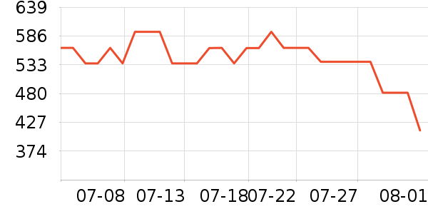 ������Ӥ���̷���ʷ�۸�