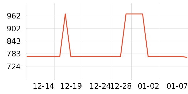 HAZZYS ����˹��ʿ����Ь��ʷ�۸�