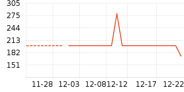 361���˶�Ь��ʷ�۸�