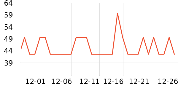 ��������������ʷ�۸�