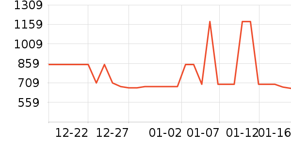 ��������ʯ��׹/������ʷ�۸�