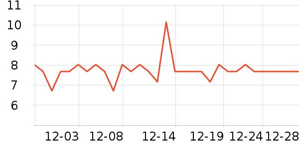 ����������������ʷ�۸�