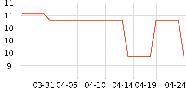 ���⻭�߻�����ʷ�۸�