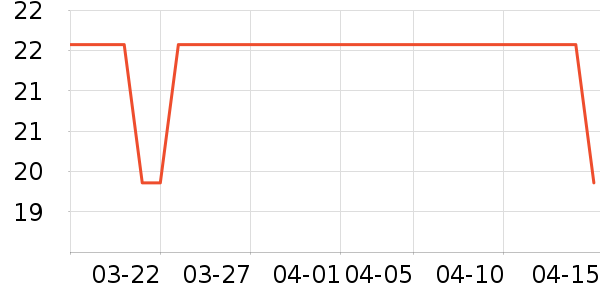 ��Ľ˹ʪ����ʷ�۸�