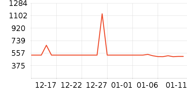 ��֥�׾���ʷ�۸�