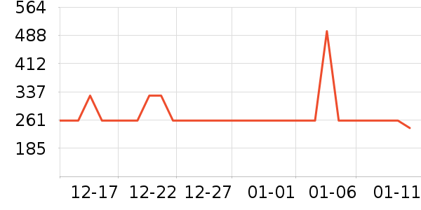 ����������ͯ���޷���ʷ�۸�