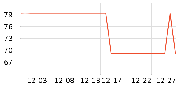 �ز��˶�Ь��ʷ�۸�