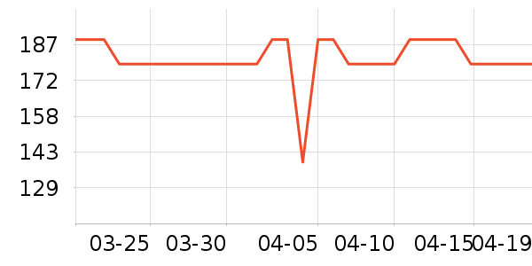 ��˹��жױ��ʷ�۸�