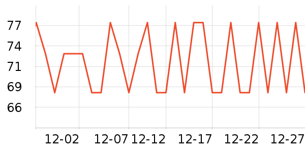 ����˿˽��������ʷ�۸�