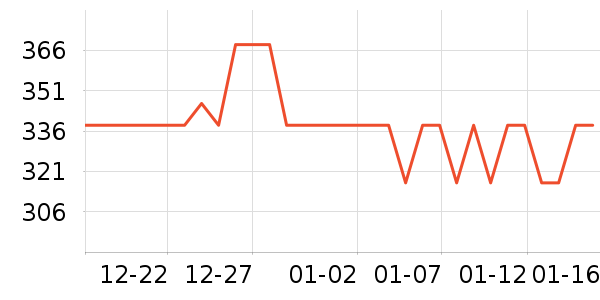 Ӥ���̷���ʷ�۸�