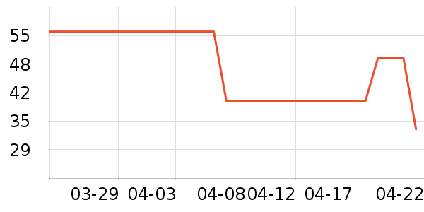 �۱���ʷ�۸�