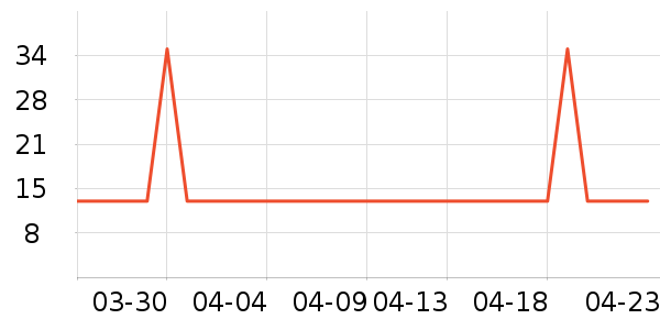 ���������̲�Ʒ��ʷ�۸�