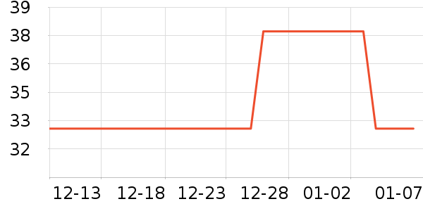 ������������ʷ�۸�