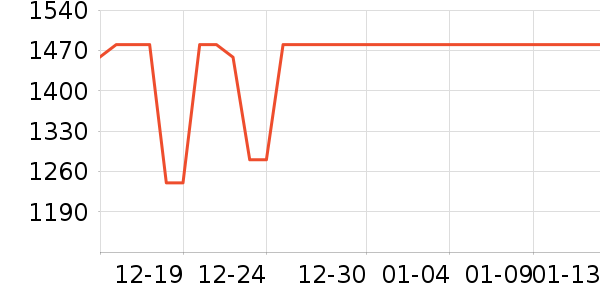 ŷķ��Ѫѹ����ʷ�۸�