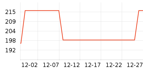 syNeo����/ֹ��¶��ʷ�۸�