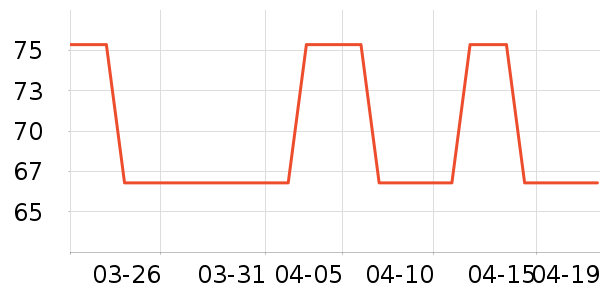 �Ʒ���������ʷ�۸�