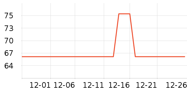 ��ƥ�Ǳ�ů������ʷ�۸�