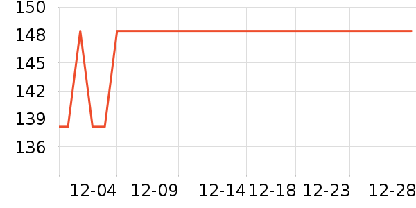 ��¡���/������ʷ�۸�