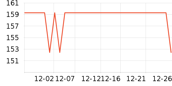 ���Ƕ����˶�Ь��ʷ�۸�