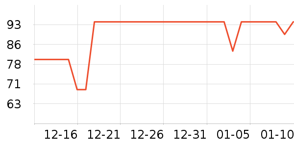 ��꿼��/�̲�/������ʷ�۸�